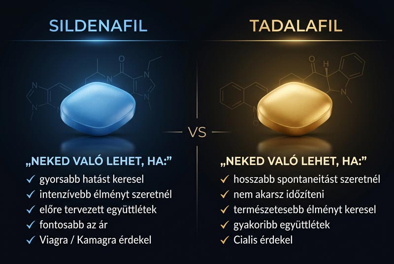 Sildenafil vagy Tadalafil melyik jobb választás